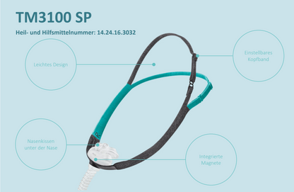 Philips Nasal Mask TM3100 SP Nasal Mask, CPAP Sleep Therapy Mask for Sleep Apnea