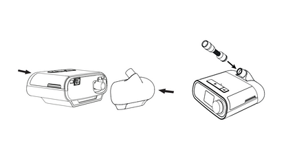 Philips DreamStation Cover for Dreamstation CPAP Pro, Auto-CPAP or Auto-BiPAP