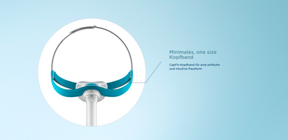 Fisher & Paykel Evora Compact Nasal Mask Fit Pack - CPAP Sleep Therapy Nasal Mask incl. Cushion S/M/L