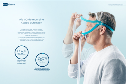 Fisher & Paykel Evora Compact Nasal Mask Fit Pack - CPAP Sleep Therapy Nasal Mask incl. Cushion S/M/L