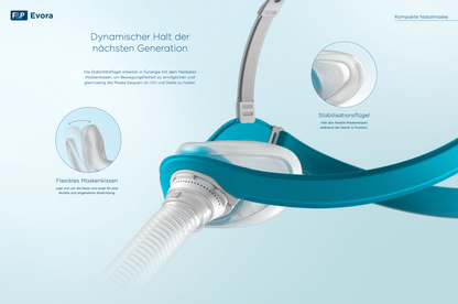 Fisher & Paykel Evora Compact Nasal Mask Fit Pack - CPAP Sleep Therapy Nasal Mask incl. Cushion S/M/L