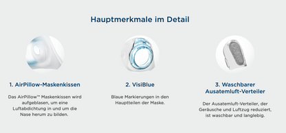 Fisher & Paykel BREVIDA Nasal Pillow Mask Fit Pack - CPAP Sleep Therapy Nasal Mask incl. 2 Cushions (XS-S and M-L)