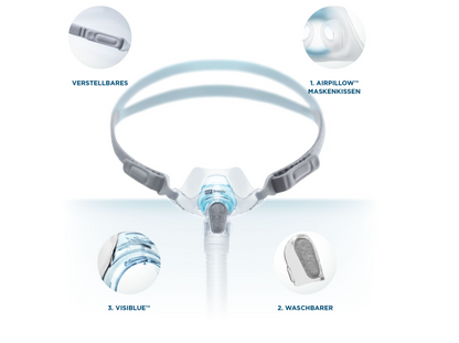 Fisher & Paykel BREVIDA Nasal Pillow Mask Fit Pack - CPAP Sleep Therapy Nasal Mask incl. 2 Cushions (XS-S and M-L)