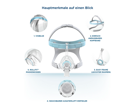 Fisher & Paykel Eson 2 Nasal Mask incl. Replacement Cushion - PAP Sleep Therapy Mask