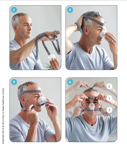 Fisher & Paykel Eson Nasal Mask incl. Replacement Cushion - CPAP Sleep Therapy Mask against Sleep Apnea
