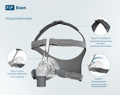 Fisher & Paykel Eson Nasal Mask incl. Replacement Cushion - CPAP Sleep Therapy Mask against Sleep Apnea