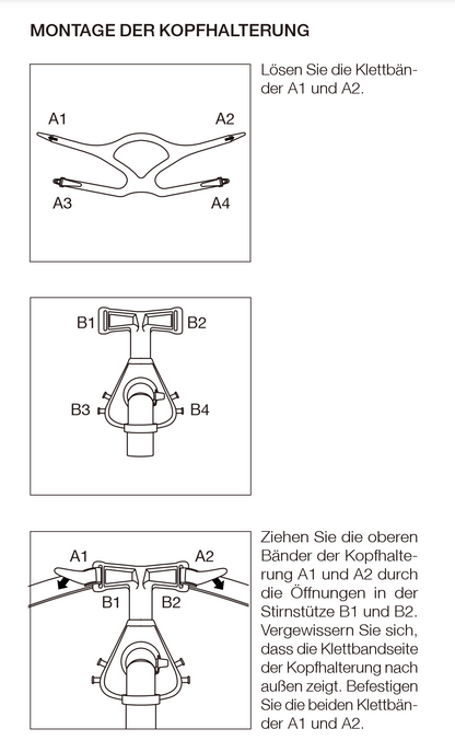 Hoffrichter Standard Nasal Mask with Valve - incl. Headband and Mask Cushion, available in S, M or L