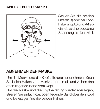 Hoffrichter Standard Nasal Mask with Valve - incl. Headband and Mask Cushion, available in S, M or L