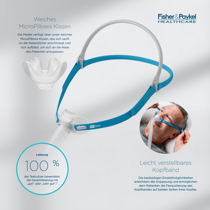 Fisher & Paykel Nova Micro Mask Nasal Cushion Mask S, M, L or Fit Pack-