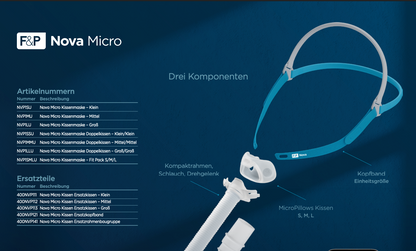 Fisher & Paykel Nova Micro Mask Nasal Cushion Mask S, M, L or Fit Pack-