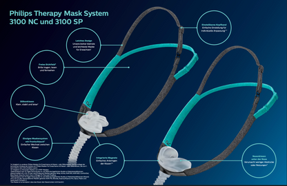 Philips Nasal Mask TM3100 NC Nasal Mask, CPAP Sleep Therapy Mask against Sleep Apnea