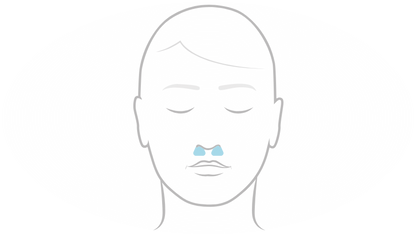 Fisher & Paykel Nova Micro Mask Nasal Cushion Mask S, M, L or Fit Pack-